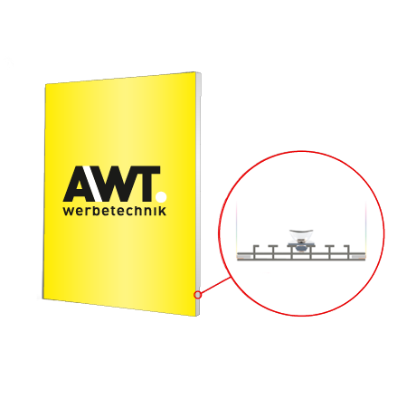 MULTIFRAME Systeme